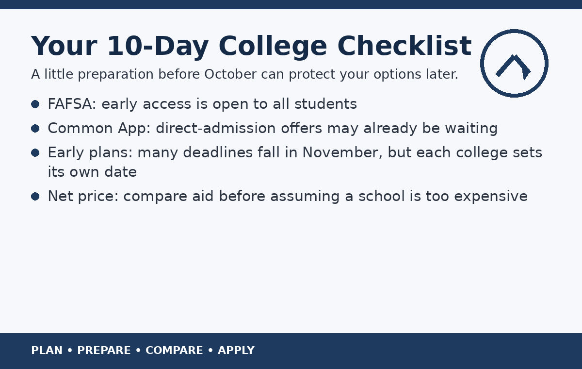 Ten-day college planning checklist
